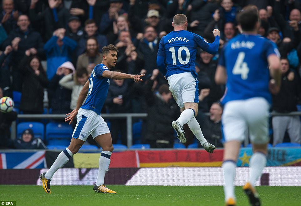 एभर्टन आर्सनलसँग ५–२ गोल अन्तरले पराजित 