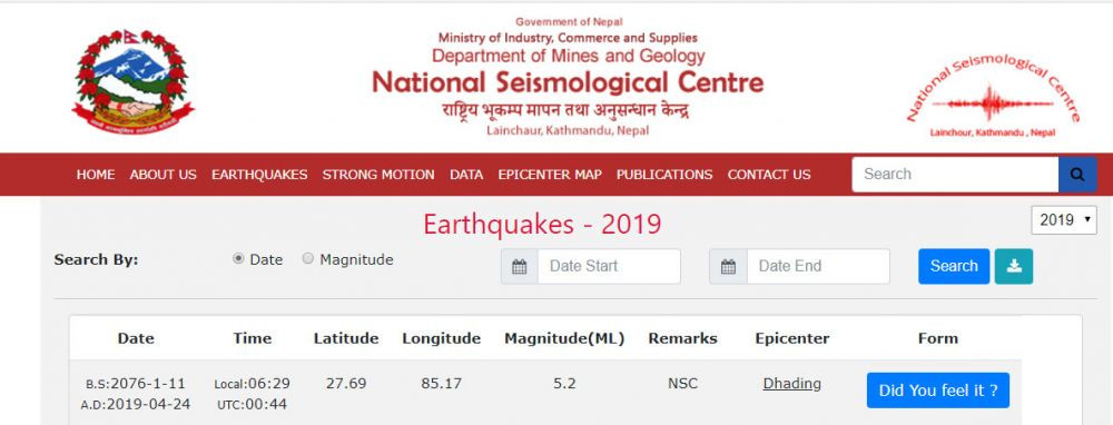काठमाडाैंमा भूकम्पकाे शक्तिशाली धक्का (अपडेट)