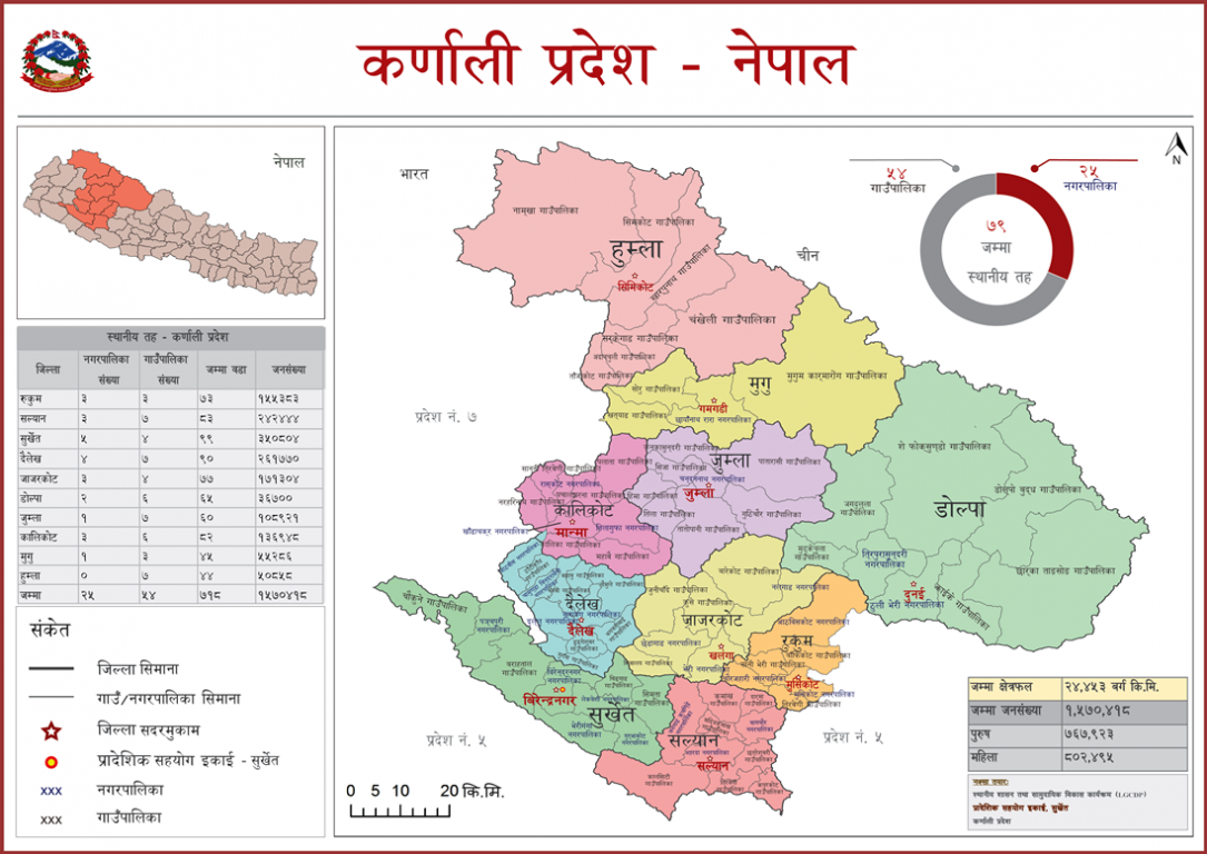 कर्णाली सरकारको नीति तथा कार्यक्रम : सम्भव हाेला त दुई वर्षमा 'साक्षर प्रदेश' ?