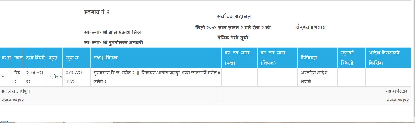भरतपुर प्रकरणको मुद्दामा सर्वोच्च अदालतमा केहीबेरमा सुनुवाई हुँदै