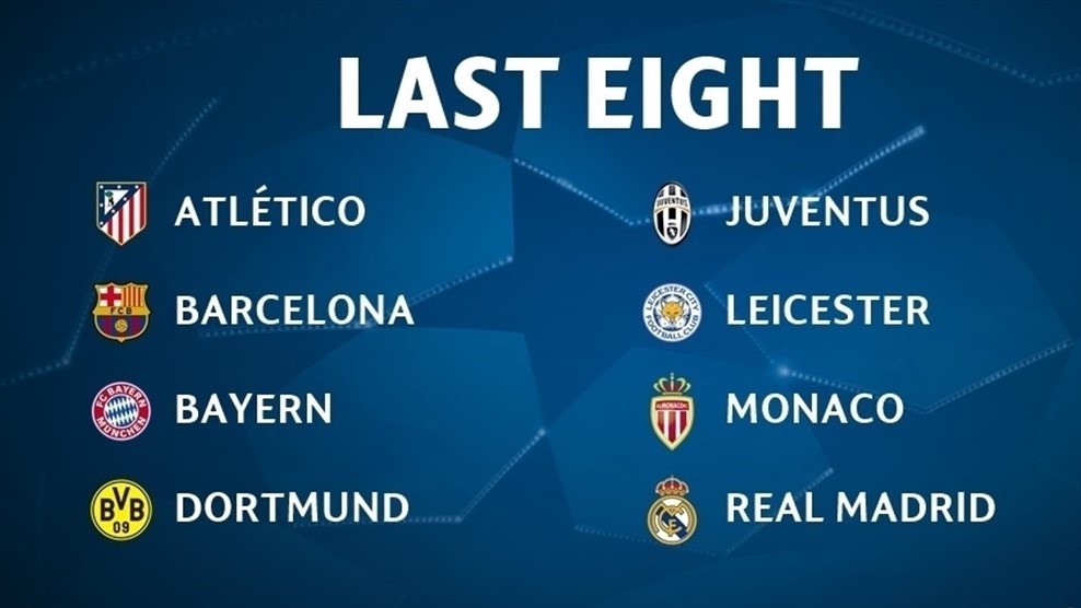 च्याम्पियन्स लिगको क्वाटरफाइनल समीकरण पूरा 