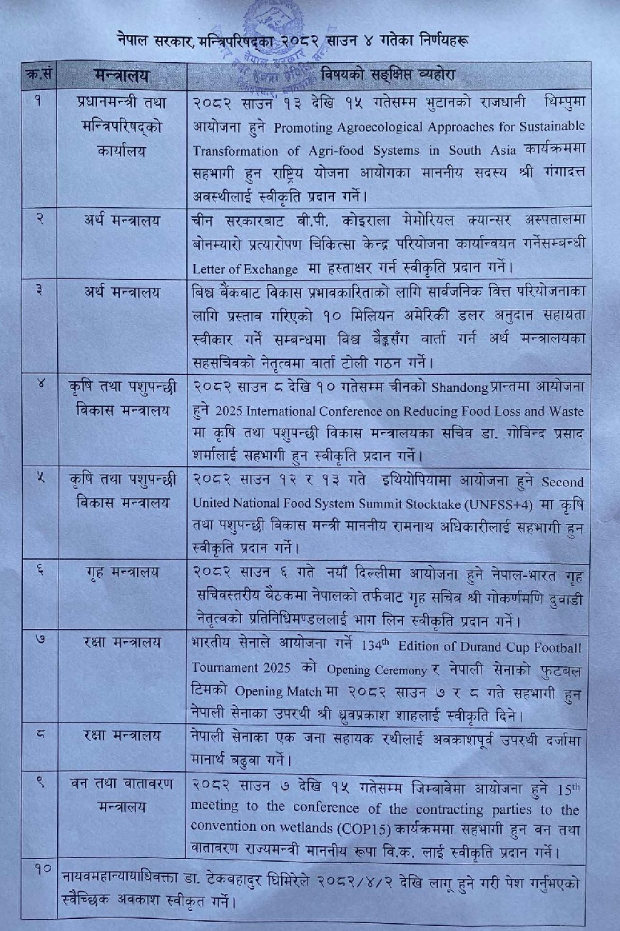 मन्त्रिपरिषद् बैठकका १० निर्णय सार्वजनिक, नायब महान्यायाधिवक्ताको अवकाश स्वीकृत